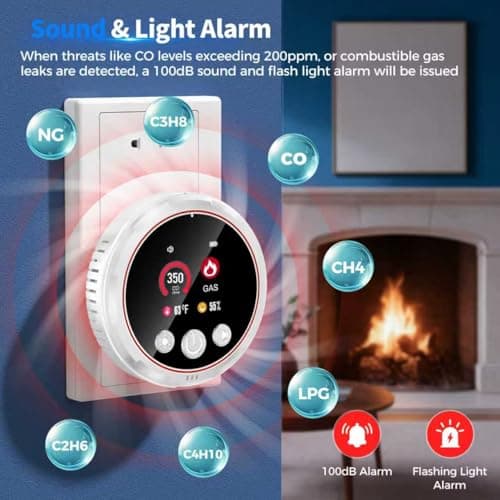 gutong 4 in 1 Carbon Monoxide Detectors Plug in, CO Detector & Natural Gas Detector with Battery Backup, HD Digital Display Monitors CO, Combustible Gas, Temp, Humidity - Home Safety for House, RV 3
