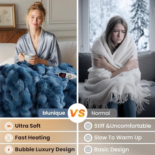 Electric Heated Blanket for Girls & Women, Soft & Luxurious, Faux Rabbit Fur Heating Throw Blankets, 6 Heat Settings, Overheat Protection, Quick Heating, Memory Function, Gift-Ready Design, 50"x60" 5