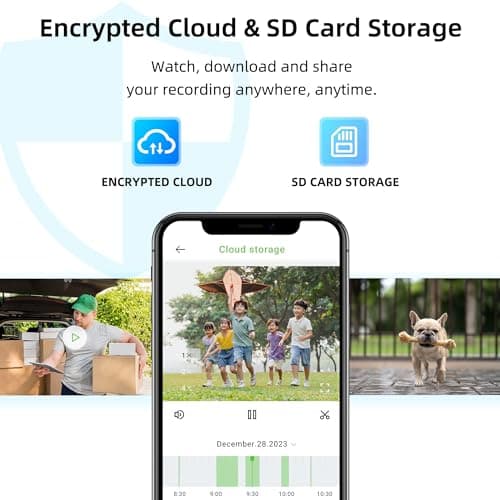 Septekon 2K Security Cameras Wireless Outdoor 4 Pack, Solar Battery Powered Camera with Two Spotlights, PIR Motion Detection Siren, Color Night Vision, 2-Way Audio, IP66 Waterpoof 6