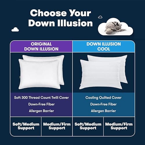 Serta Down Illusion Soft Hypoallergenic Soft/Medium Bed Pillows for Side, Stomach or Back Sleepers (2 Pack), Queen, White 6