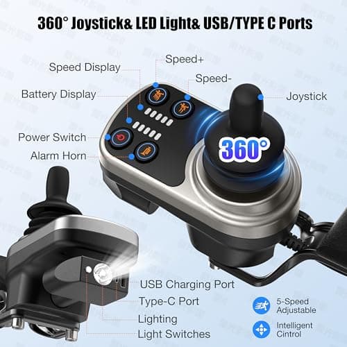 Electric Wheelchairs for Adults, Power Motorized Foldable Wheelchairs for Seniors Support 350 LBS, Only 36LBS Weight,15 Miles Range, Airline Approval & 500W Brushless Motors& LED Light-SiIver CoIor 5