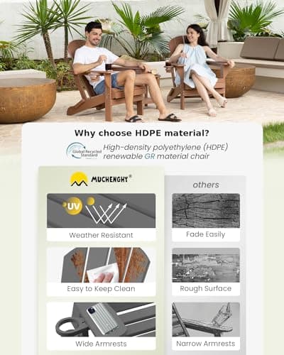 MUCHENGHY Folding Adirondack Chairs, Patio Chairs, Lawn Chairs, Outdoor Chair, Adirondack Chair Plastic, Fire Pit, Weather Resistant with Cup Holder for Deck, Backyard, Garden(Gray) 7