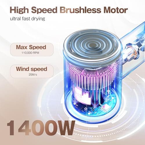 Labiim Hair Dryer, High-Speed Ionic Low Noise Blow Dryer with Brushless Motor for Fast Drying, Thermo-Control Quiet Compact Hair Blow Dryer 8