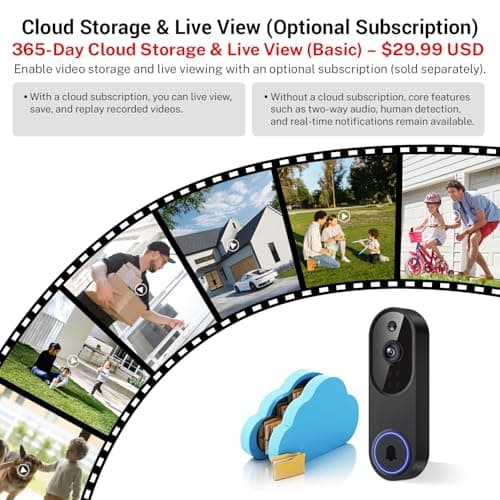 Orbitell 1080p Wireless Wi-Fi Video Doorbell Camera with Two Way Audio, Night Vision, Cloud Storage, Smart AI Motion Detection, Support 2.4GHz Wi-Fi only 5