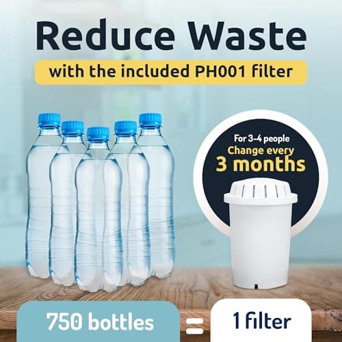 Invigorated Water Alkaline Water Purification Unit, White, Plastic, pH001 Filter Included, Convenient Anti-Slip Design 6