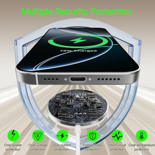 2026 Apple 2 Pack 15W Mag-Safe Charger 4FT Magnetic Wireless Charger with 20W Fast Charging Block Compatible with iPhone17/16/15/14/13/12 Series & AirPods 4/3/2/Pro/for iPhone Wireless Charger Stand 7