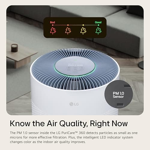 LG PuriCare 360 Air Purifiers for Home, Large and Small Room, Bedroom, Up to 2,059 ft² in 1 Hr with NanoFiber True HEPA Filter, 360 Degrees of Filtration, WiFi, Air Quality Monitor, Low Noise 5