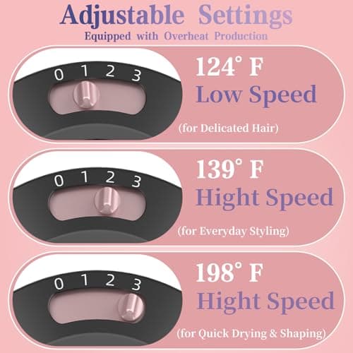 2 in 1 Hair Diffuser for Curly Hair with Ionic Technology, XL 1875W Hair Dryer with Diffuser & Comb Nozzle Attachment, 3×Faster, Enhances Curl Waves, Reduce Frizz, Gifts for Women Her 6