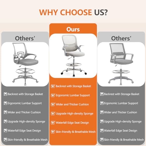 Sweetcrispy Tall Drafting Office Desk Chair - Ergonomic High Stool Computer Chair with Adjustable Height and Comfy Lumbar Support, Rolling Counter Height Chairwith Flip-up Arm and Footrest, Grey 6