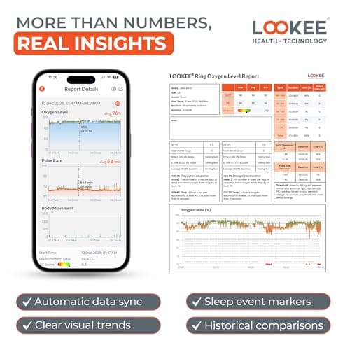 LOOKEE Ring Continuous Pulse Oximeter - Wearable Oxygen Monitor with Vibration Reminder for Low O2 - Rechargeable Blood Oxygen Saturation Tracker for SpO2 & PR - Free APP with Reports 5