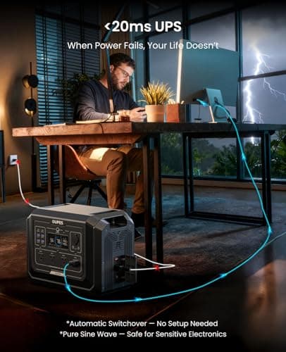 OUPES Mega 1 Portable Power Station 2000W (Surge 4500W), 1024Wh LiFePO4 Battery Solar Generator, Expandable to 5kWh, UPS, for Home Backup Power, Camping & Road Trips (Solar Panel Optional) 5
