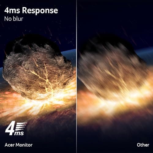 acer Nitro 27 Inch UHD 3840 x 2160 IPS PC Gaming Monitor | Adaptive-Sync Support (FreeSync Compatible) | 4ms (G to G) | HDR10 | 99% sRGB | One Display Port 1.2 & Two HDMI 2.0 | KG272K Lbmiipx 7