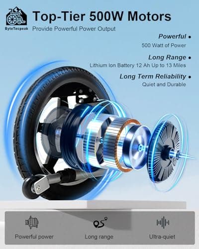 Electric Wheelchairs for Adults,Folding Electric Wheelchair Airline Approved,500W Motor,15Miles Range,Lightweight Portable Motorized Wheelchairs for Seniors,All-Terrain Power Wheelchair,Support 330lbs 5