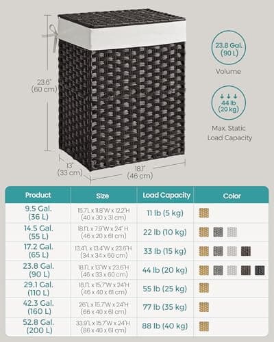 SONGMICS Laundry Hamper with Lid, 23.8 Gallon (90 L) Synthetic Rattan Clothes Laundry Basket with Lid and Handles, Foldable, Removable Liner, Black ULCB51BK 7