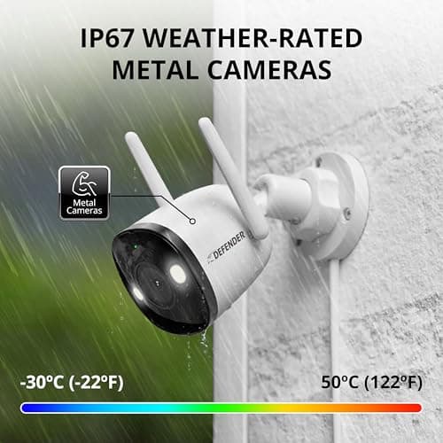 Defender AI Powered 4K Guard Pro 8MP WiFi 6, Plug-in Power Wireless Security Camera Outdoor, with Smart AI Human Detection, Bluetooth, Two-Way Talk, Works w/Guard App, 2 Pack 8