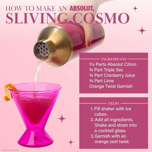 Paris Hilton 2-Piece Cocktail Shaker Set, Double Wall Insulated Stainless Steel Mixer with Built-In Strainer and Double-Sided Jigger, 20-Ounce, Gold and Hot Pink 9