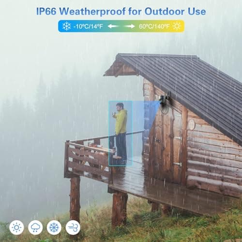 Xega 4G LTE Cellular Security Camera Solar with SIM Card【2 Pack】Wireless Outdoor No WiFi Camera,2K HD PTZ Night Vision Motion Detection 2 Way Talk TF&Cloud Storage, Only Support the Built-in SIM Card 6