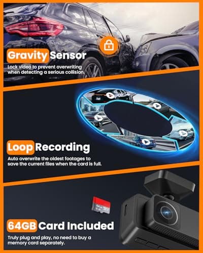 FitDVR 4K 3 Channel Dash Cam, 2160P+1080P+1080P Front and Rear Inside Car Camera with 64GB Card, WiFi Built-in GPS, 3“ IPS Screen, IR Night Vision, G Sensor, WDR(F3) 5