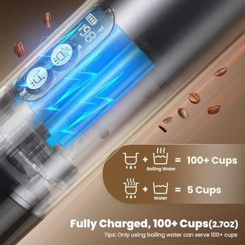 Maestri House 150W Espresso Maker with 2-3 Min Fast Self-Heating, Portable Travel Espresso Coffee Machine with Bag, Small Tea Cup Also Holder for NS Capsule & Ground Coffee for Car Camping, RV, Hiking 5