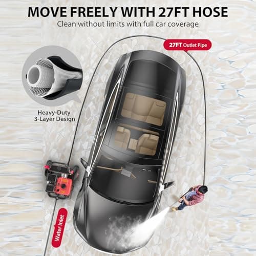 PowerSmart Gas Pressure Washer 3400 PSI, 2.5 GPM,3L Soap Tank, Metal Spray Wand, 5 Nozzles for House, Driveways 6