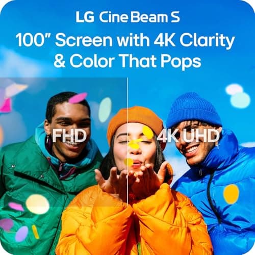 LG CineBeam S | Mini UST (Ultra Short Throw) 4K Projector with Dolby Atmos 5