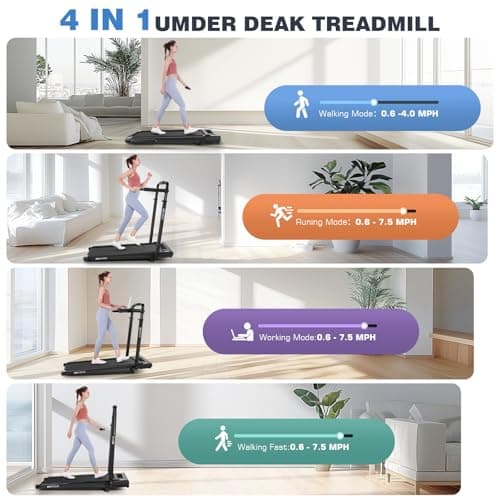 ANCHEER Walking Pad with Desk 47-50.5 Inch Adjustable Height, 8 in 1 Treadmill with 15% Incline for Home Workstation, Folding Treadmill 300lbs Weight Capacity/Ultra-Quiet/Installation-Free 5