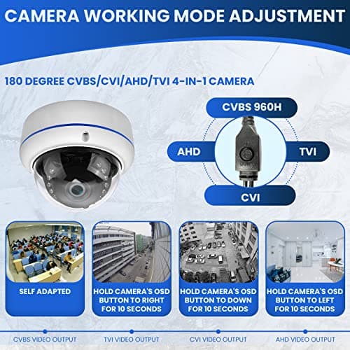 DCSEC HD 1080P 2MP 180 Degree Surveillance Security Camera Wired Coax Fisheye 1.7mm Lens Super Wide Angle Dome Camera Outdoor 4 in 1 (TVI/AHD/CVI/BNC Real Hybrid Analog CCTV Cameras) IR Night Vision 5