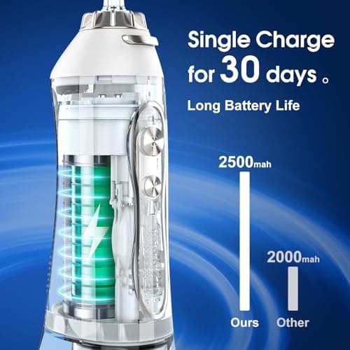 H2ofloss Water Dental Flosser Portable Dental Oral Irrigator with 5 Modes, 6 Replaceable Jet Tips, Rechargeable IPX7 Waterproof Teeth Cleaner for Home and Travel -300ml Detachable Reservoir (HF-6) 7