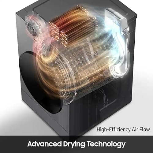 Samsung 5.3 cu. ft. Bespoke AI Laundry Ventless Heat Pump Dryer Combo All-in-One Ultra Capacity Washer with AI Home, Dark Steel, WD53DBA900HZA1 5