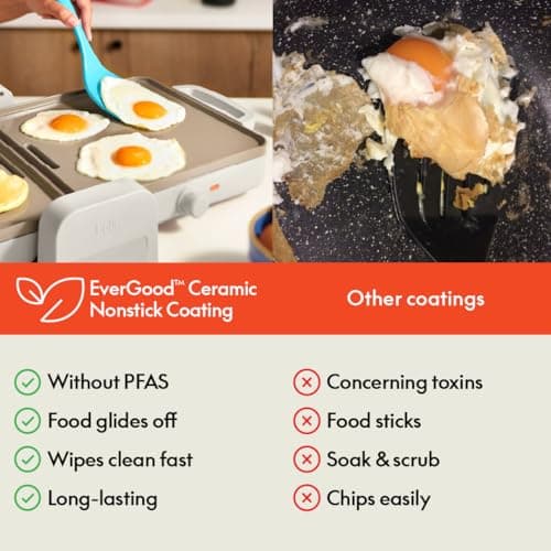 Bella 10"x 20" Ceramic Fold-n-Store Dual Temp Griddle, Fits-anywhere Kitchenware, EverGood Ceramic Nonstick Coating, 2 Temperature Zones up to 400°F​, Dishwasher Safe Drip Tray, 1500 Watt, Oatmilk 7