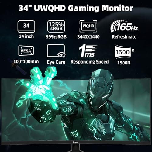 34 Inch 4K Curved Gaming Monitor, (3440x1440 ) 165Hz Ultrawide Computer Monitor, HDR, 1500R, 125% sRGB, DCI-P3 92%, HDMI/DP and Built-In Speaker Support Wall- Black 2