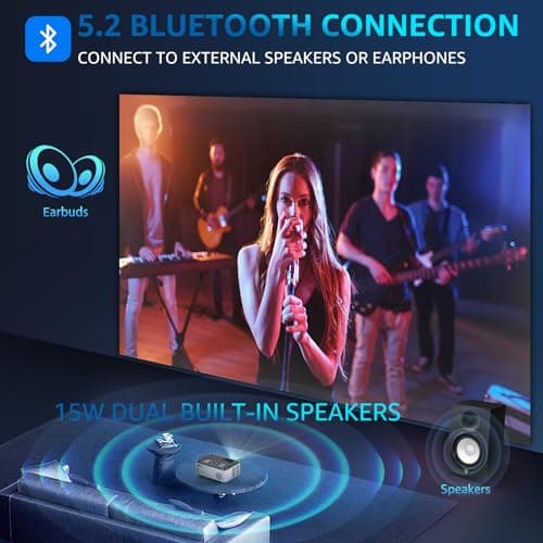 Projector with WIFI and Bluetooth, Outdoor Projector with 100” Screen, Pericat 200 ANSI 1080P HD Movie Projector with Built-in 15W Speaker, Compatible with Smartphone, TV Stick, XBox, USB, HDMI, PC 5