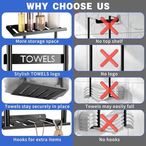 DwellDeal 2-Tier Wall-Mounted Towel Rack with Hooks & Shelf, Black Metal Towel Holder for Small Bathrooms (Standard Version) 5