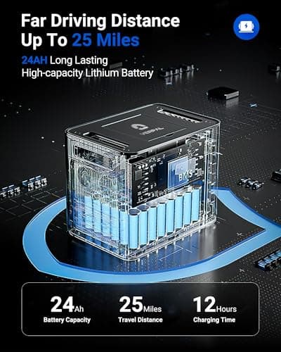 Electric Wheelchair,25 Miles Longer Range, VERPAL Foldable Power Wheelchairs for Adults Seniors,500W Dual Motors,Compact Motorized Wheelchair All Terrain,Intelligent Folding, Travel Size 7