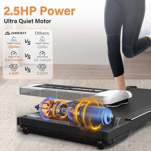 AIRHOT 2in1 Foldable Treadmill, 2.5HP Motor Walking Pad with LED Display and Remote Control, Running Machine for Home Office Use, White 7