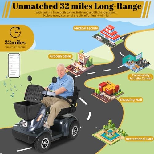 Ecomobi 16-32 Miles Long Range Heavy Duty Mobility Scooter for Adults & Seniors, 500/1000W & 400/500LBS Capacity Power Electric Wheelchair w/Off-Road Absorber,10/13" Tires, Windbreak Plate Design 9