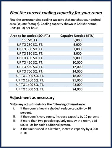 Midea Duo 14,000 BTU (12,000 BTU SACC) High Efficiency Inverter, Ultra Quiet Portable Air Conditioner, Cools up to 550 Sq. Ft., Works with Alexa/Google Assistant, Includes Remote Control & Window Kit 11