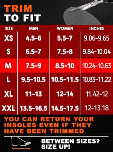 CRUVHEAL Work Comfort Orthotic Insoles - Anti Fatigue Shoe Insert Men Women - Low Arch Support - Shock Absorption - Foot Pain Relief - Work Boot Insoles (M, Black) 5