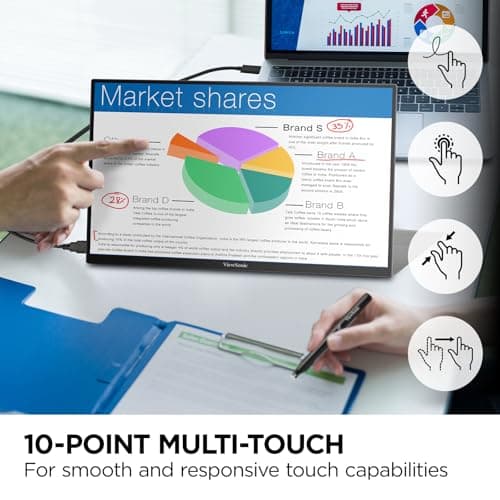 ViewSonic TD1656-2K 16 Inch WQXGA 1600p IPS Touchscreen Portable Monitor with 2 Way Powered 65W USB C, and Smart Cover with Built-in Stand 3