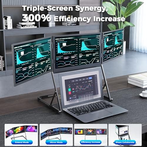 LIJGLECO Laptop Screen Extender, 15.6" FHD 1080P 16:9 IPS Portable Foldable Triple Monitor, Laptop Monitor Extender, HDMI/USB-C Plug n Play for Windows, Mac, Android,with a Felt Protective Sleeve 7