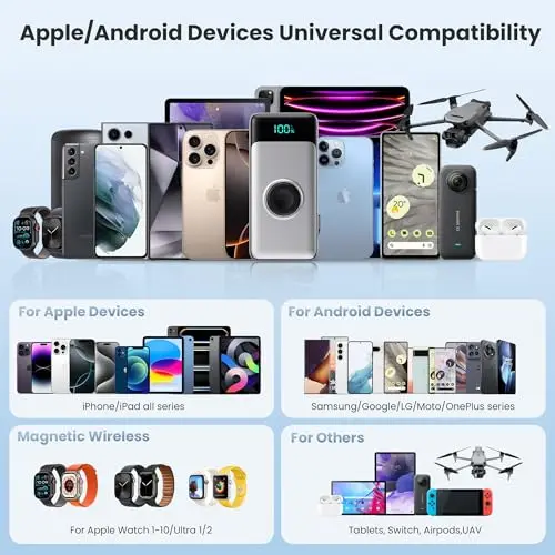 5-in-1 Portable Charger for iPhone,40800mAh Power Bank Built-in Retractable Cable and iWatch Charger,25W PD QC4.0 Fast Charging Battery Pack,Travel Essential Phone Charger for iPhone 17/16/15,Android 5