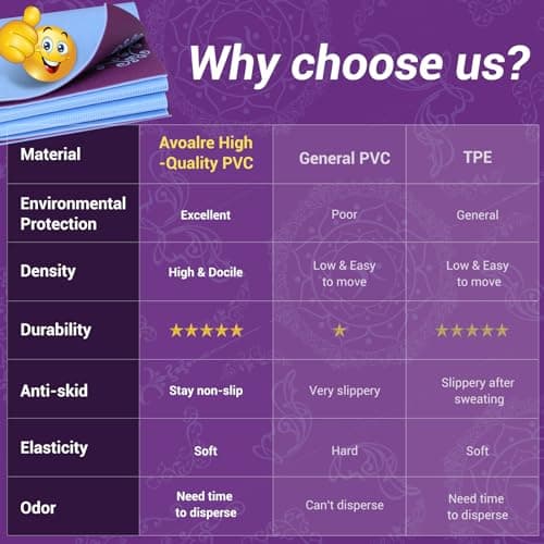 Avoalre Folding Yoga Mat, Eco-Friendly PVC Travel Yoga Mat Packable, Double Sided Non-Slip Printed Yoga Mats with Bag for Home Workout Gym Exercise Fitness Pilates Stretching (72" x 24" x 1/5" Thick) 8