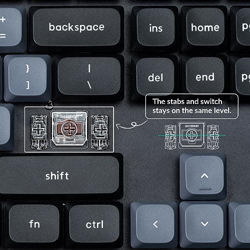 Keychron K5 Pro Wireless QMK/VIA Custom Mechanical Keyboard, 100% Full Size Layout 108 Key Programmable, Ultra-Slim White Backlit Low Profile Gateron Red Switch Bluetooth/Wired for Mac Windows Linux 9