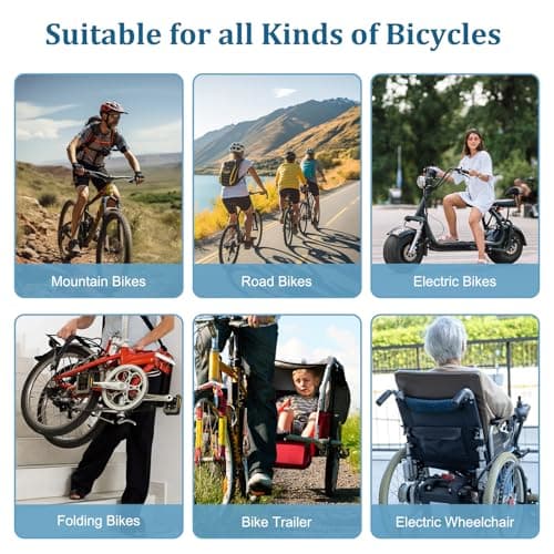 Bike Camera Rechargeable Battery 360° Rotation - 4.3'' HD 1080P Monitor Color Night Vision 3 Mins Easy Installation Wide View Handlebar Bicycle Rear View Camera for Mountain Ebike 6