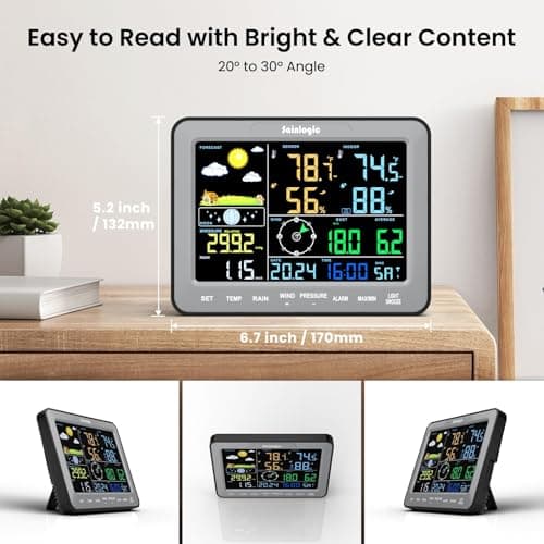 Sainlogic Weather Station,Gray 2