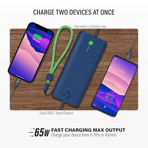 Nimble Champ Pro Portable Charger, 20,000mAh Power Bank with Cable, 65W Dual USB-C Fast Charging Battery Pack, Travel Essential Phone Power Bank for iPhone 17/16/15/14 Galaxy MacBook iPad Airpod Pixel 3