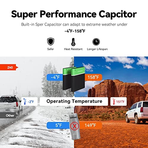DDPAI Dash Cam Front, 1944P Car Camera with Sensor, Wi-Fi & App, Car Dashboard Camera Recorder 2.4" LCD Screen,Parking Mode,G-Sensor,Super Capacitor, Z40 Single Front 8