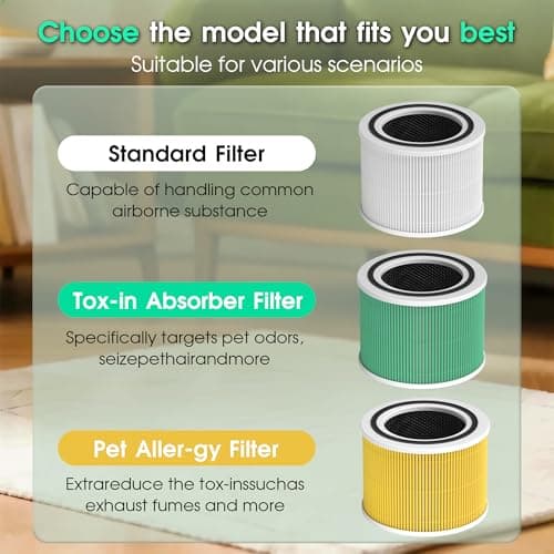 Core 300 Replacement Filter for LEVOIT Core 300S and Core 300-P Air Purifier, 3-in-1 H13 True HEPA Filter Replacement, Compared to Part # Core 300-RF, 2 Pack, White, By Improvedhand 14