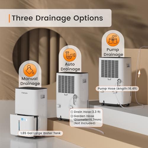 Fehom 150 Pints Dehumidifier with Pump Most Efficient Energy Star - 7,000 Sq. Ft. Dehumidifier for Basement with Drain Hose and 1.85 Gal Water Tank, Dehumidifiers for Large Room(JD026L-150PM) 5