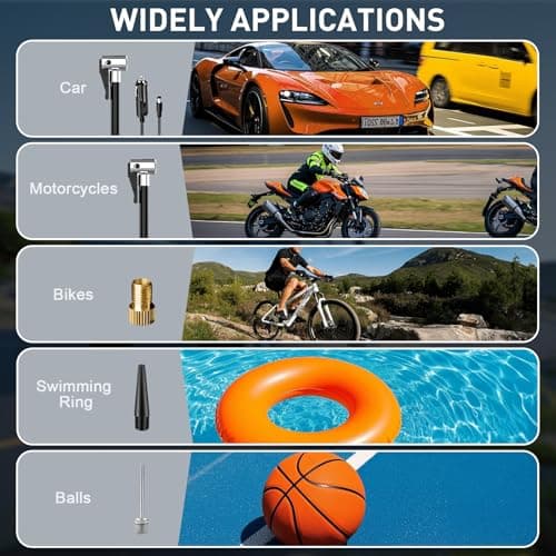 ZOPOM Tire Inflator Portable Air Compressor DC 12V Air Compressor (Black1) 5